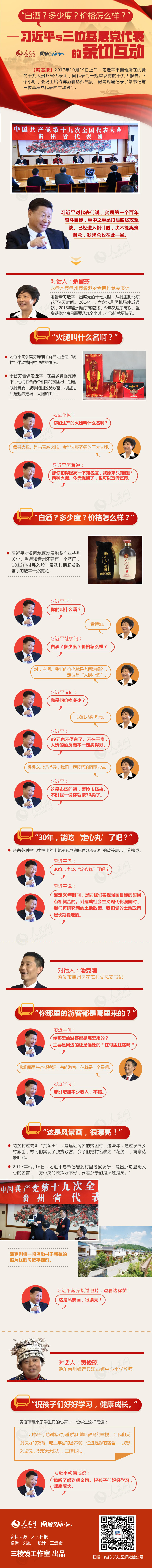 图解：“白酒？多少度？价格怎么样？”——习近平与三位基层党代表的亲切互动.jpg