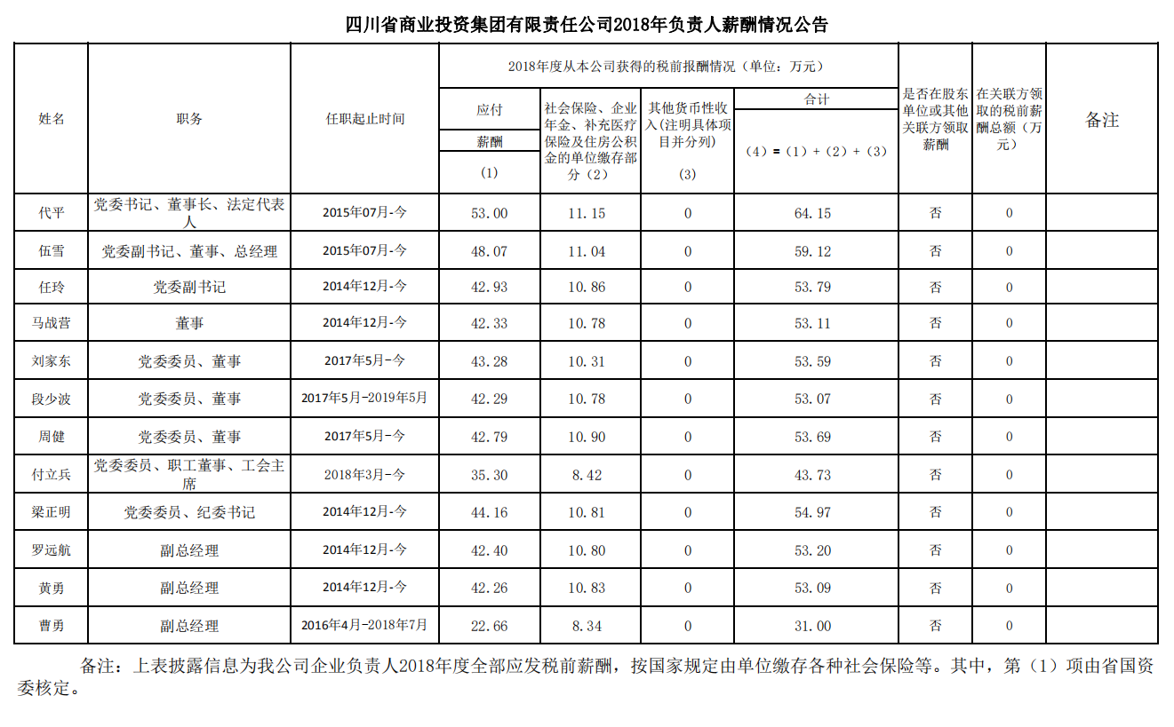 微信图片_20191024095647.png